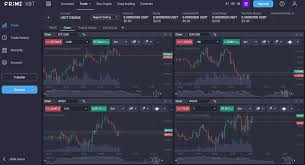 Explore the World of Trading with Exchange PrimeXBT Explore the World of Trading with Exchange PrimeXBT
