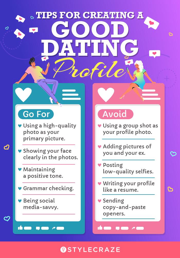 Datingonlinesite.org: Reviews & Internet Dating Tips