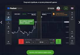 Exploring the Features of the Trading Platform Pocket Option 10 Exploring the Features of the Trading Platform Pocket Option 10