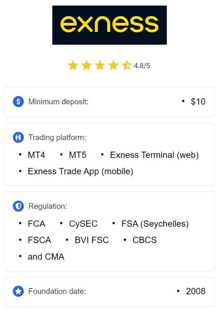 Login Exness Forex Your Gateway to a World of Trading Opportunities Login Exness Forex Your Gateway to a World of Trading Opportunities