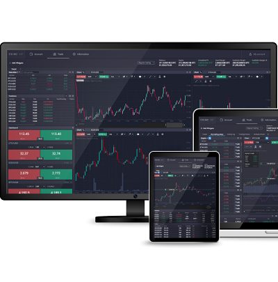 Mastering Spot Trading on PrimeXBT Mastering Spot Trading on PrimeXBT