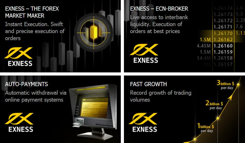 Unlocking Profits A Comprehensive Guide to Exness Social Trading